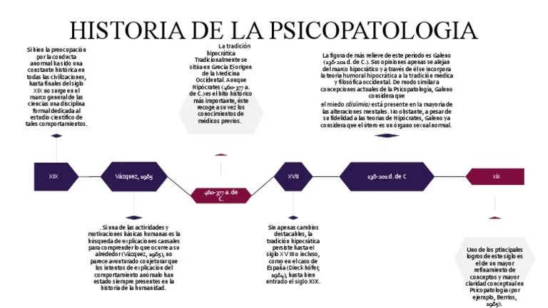 descubre el origen de la psicopatía según datos científicos y estudios actuales que exploran sus causas y factores determinantes.