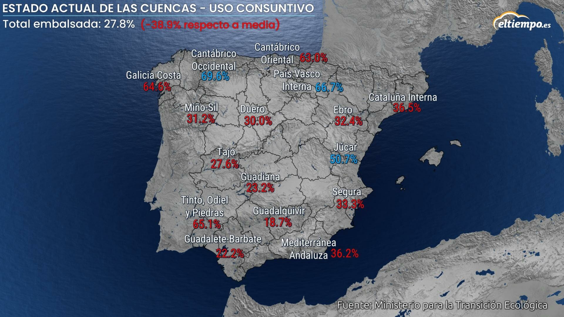 descubre el informe actualizado al 18 de enero sobre los embalses en españa, con datos detallados sobre niveles de agua y capacidad.