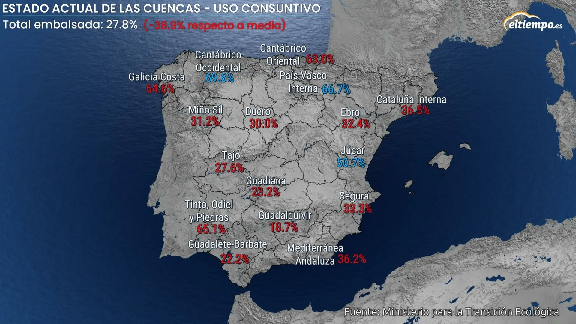 descubre el informe actualizado al 18 de enero sobre los embalses en españa, con datos detallados sobre niveles de agua y capacidad.