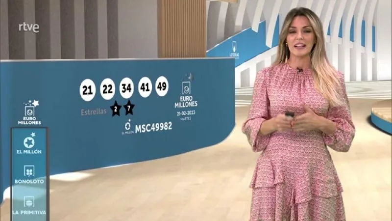 descubre los ganadores de la bonoloto del 21 de enero y consulta los resultados oficiales para saber si eres uno de los afortunados.