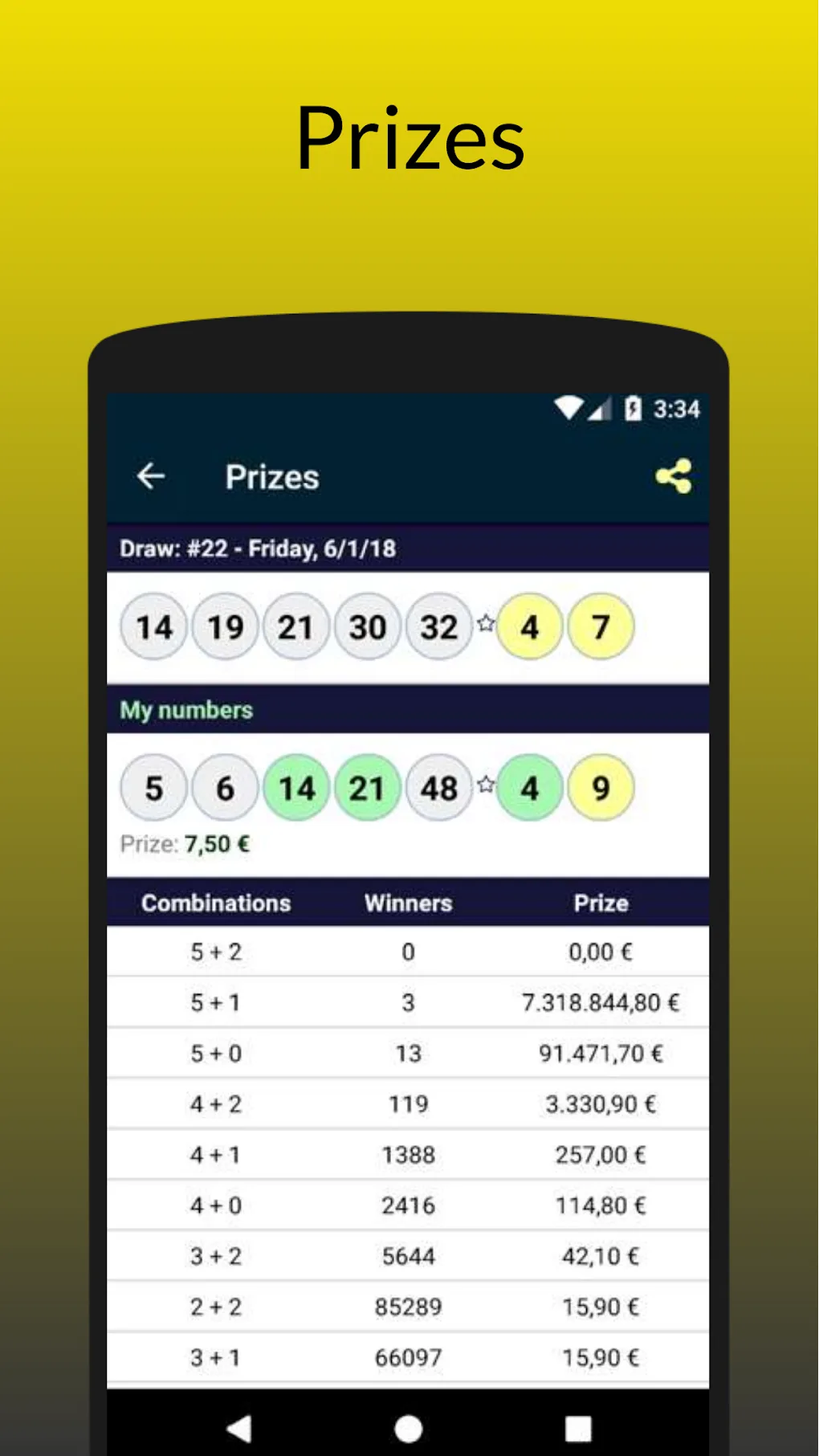 descubre cómo jugar y consulta los resultados del eurojackpot, la lotería europea con grandes premios y sorteos semanales.