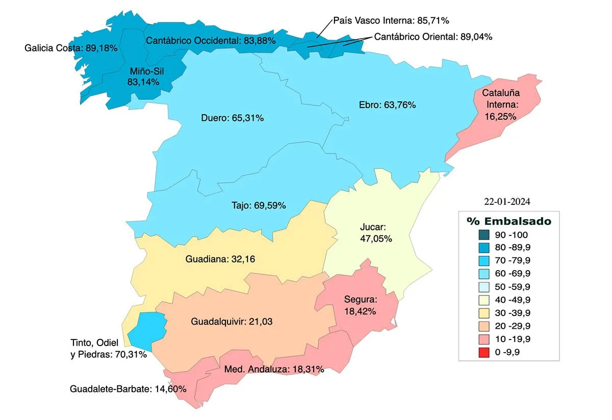 consulta el nivel actualizado de los embalses en españa al 4 de enero y mantente informado sobre la disponibilidad de agua.