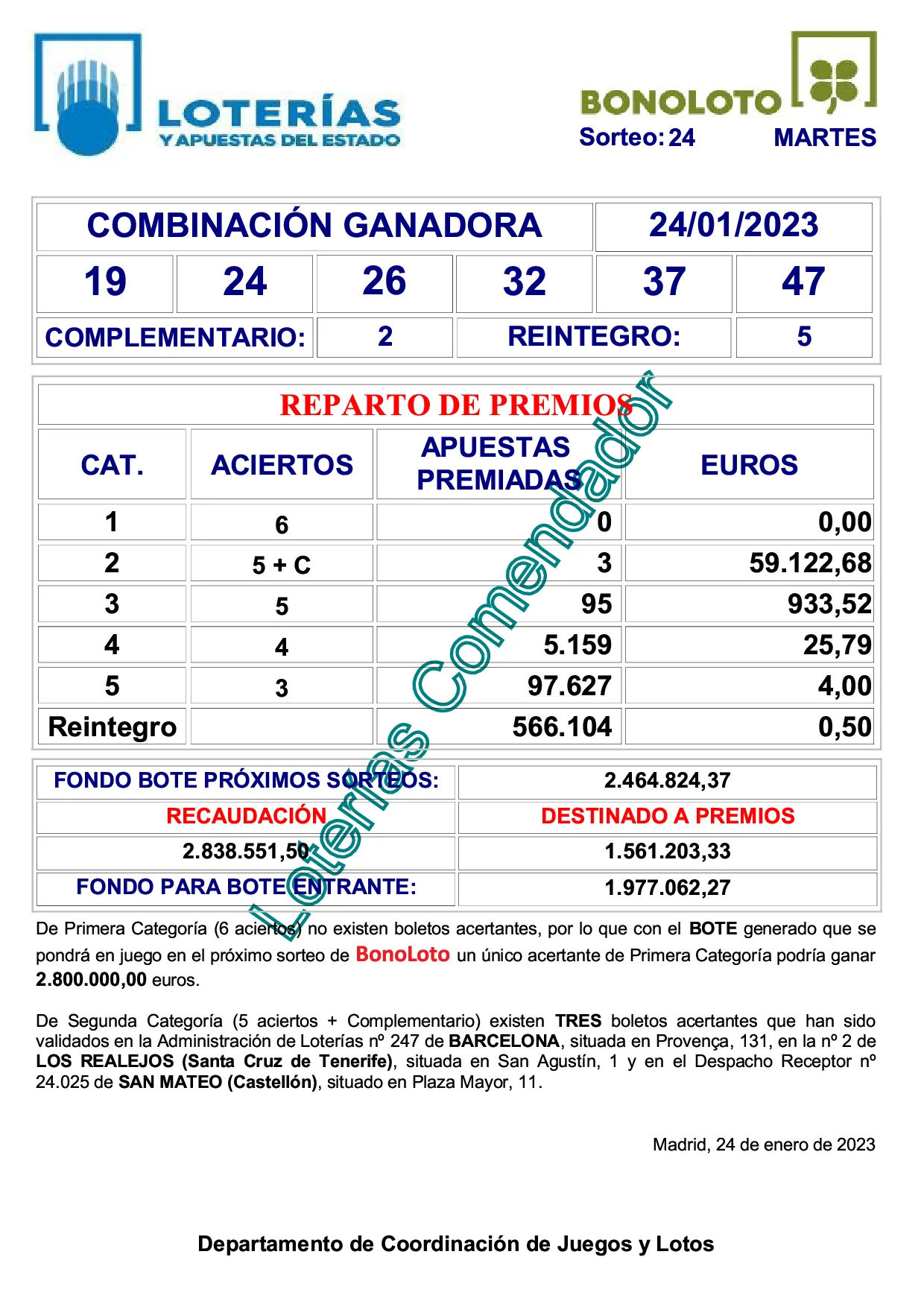 consulta los números ganadores del bonoloto del 24 de enero y descubre si eres uno de los afortunados. resultados oficiales y actualizados al instante.